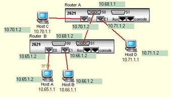 计算机组网工程 构建高效可靠的计算机网络系统工程服务