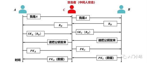 计算机网络系统工程服务 构建高效、安全的数字化基石